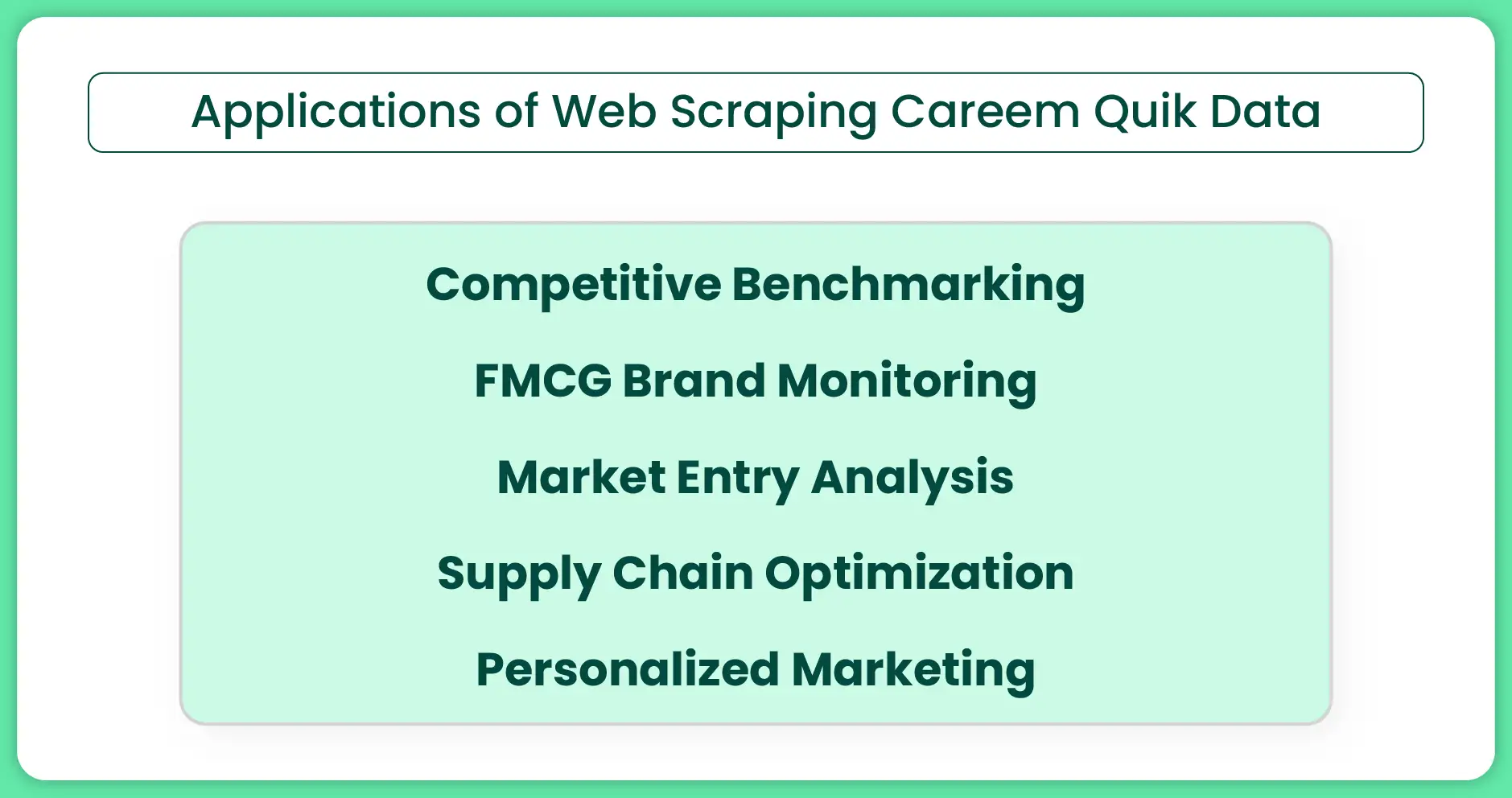 Applications of Web Scraping Careem Quik Data